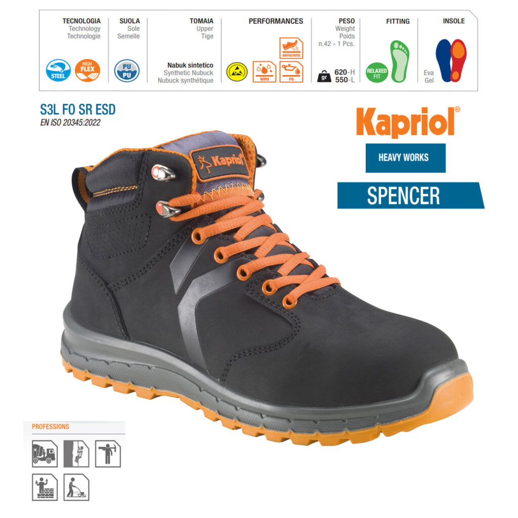 ΜΠΟΤΑΚΙ ΑΣΦΑΛΕΙΑΣ SPENCER S3L - 43  KAPRIOL 41973