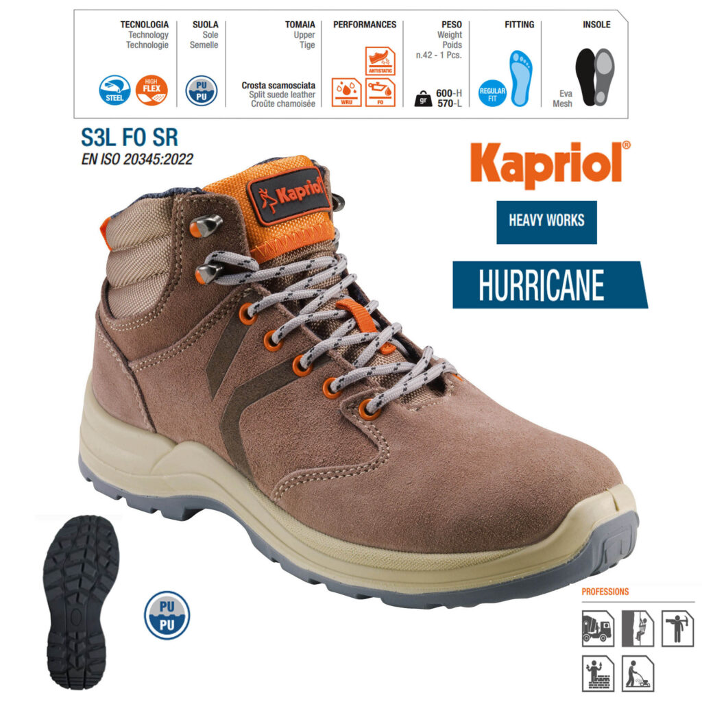 ΜΠΟΤΑΚΙ ΑΣΦΑΛΕΙΑΣ HURRICANE S3L - 40  KAPRIOL 42870