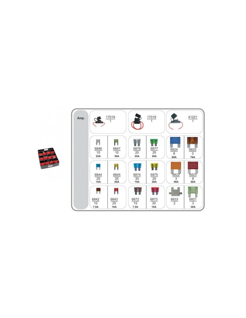 R66/67 BLADE FUSES AND WATERPROOF FUSE HOLDERS