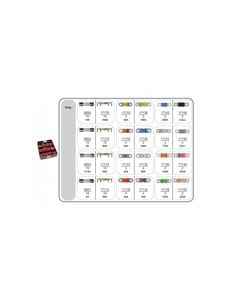 R66/67 MIDI MEGA AND GLASS FUSES