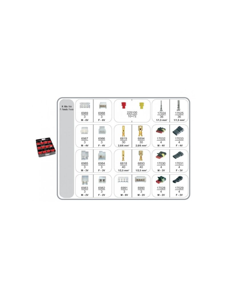 R66/67 TERMINALS AND CONNECTORS